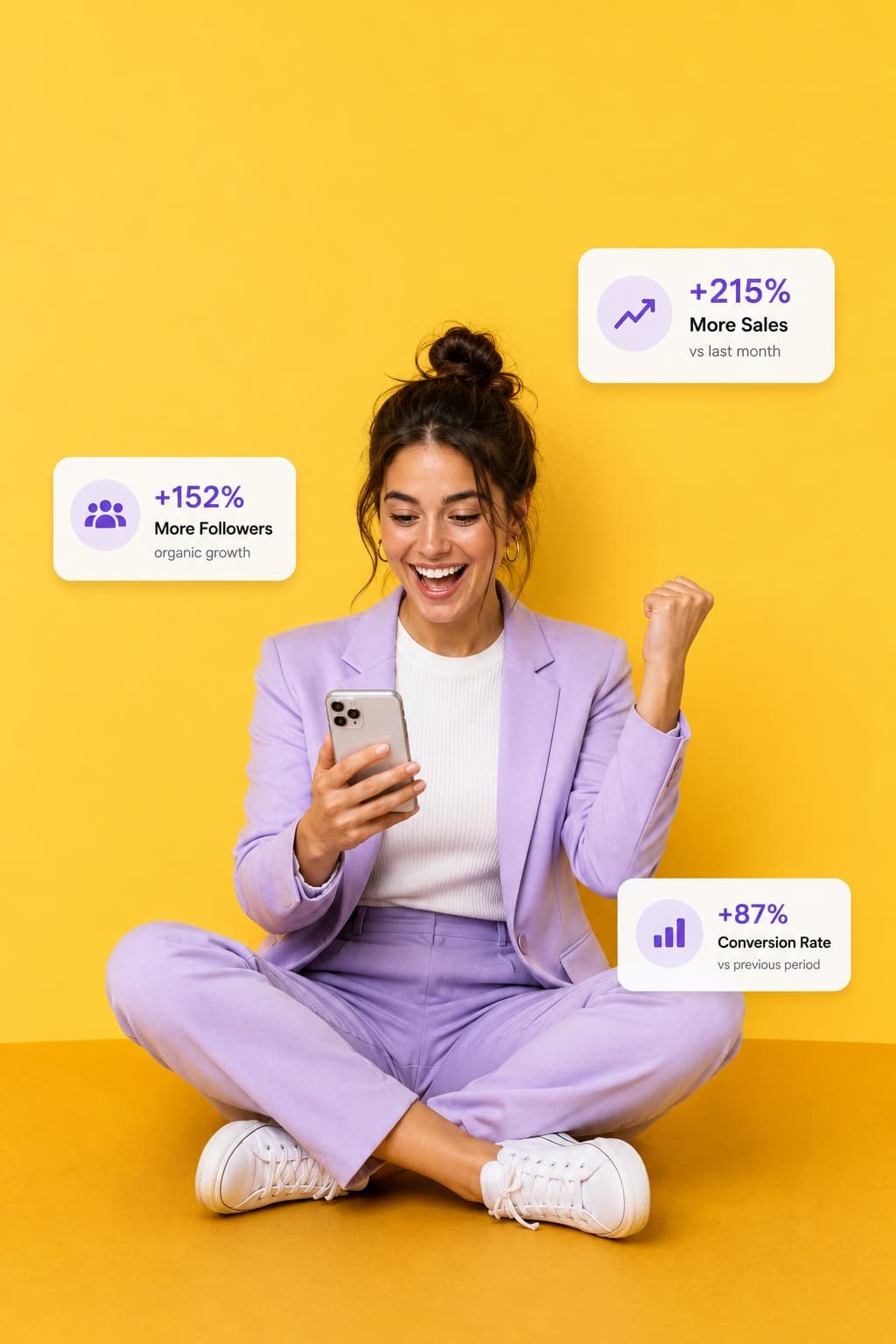 Digital marketing results and business growth strategy for entrepreneurs