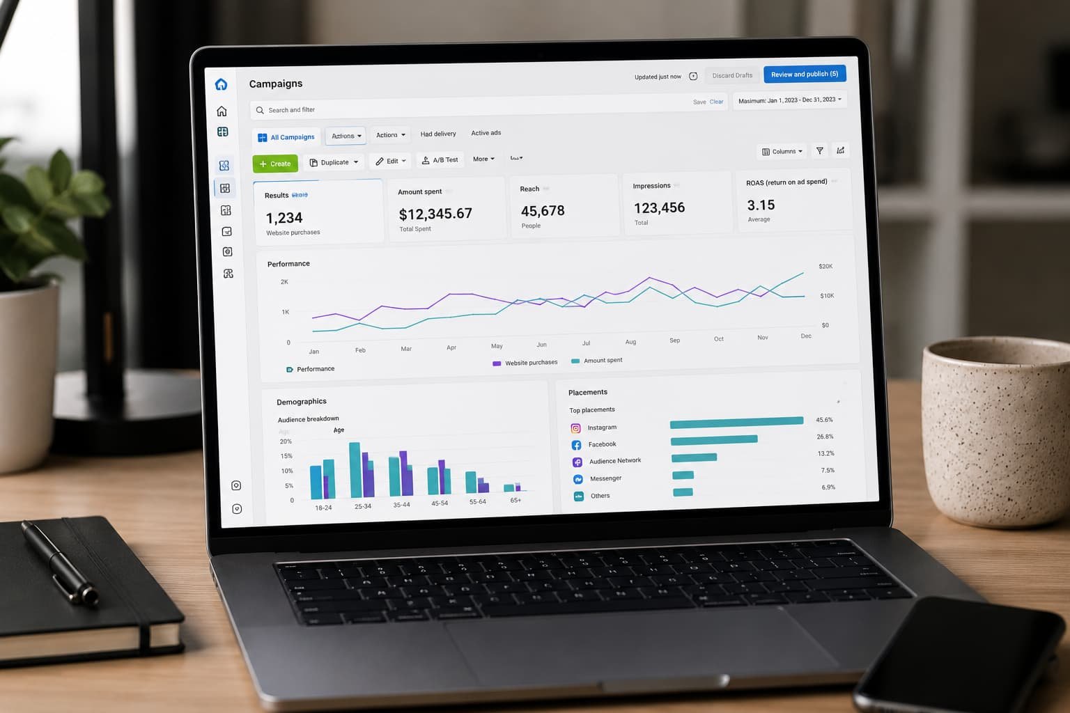Paid advertising and lead generation campaigns for Miami businesses