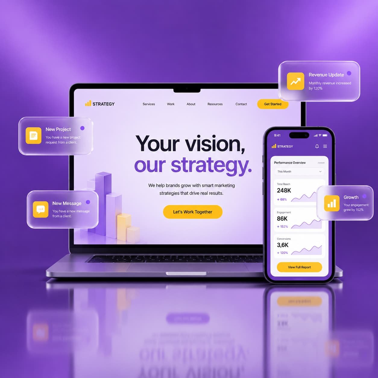 Responsive website design and development for Miami businesses